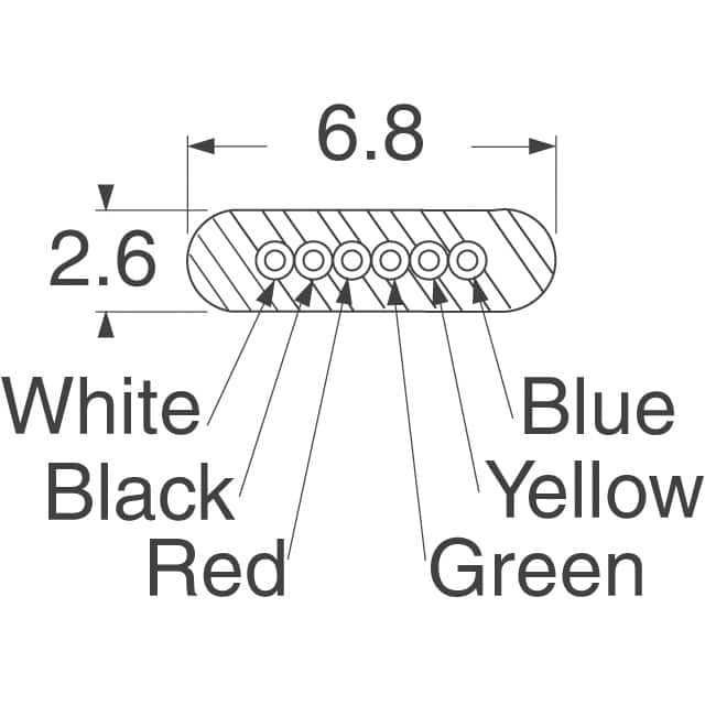 PMS 440 0050 SL B&F Fastener Supply  Vis Boulons